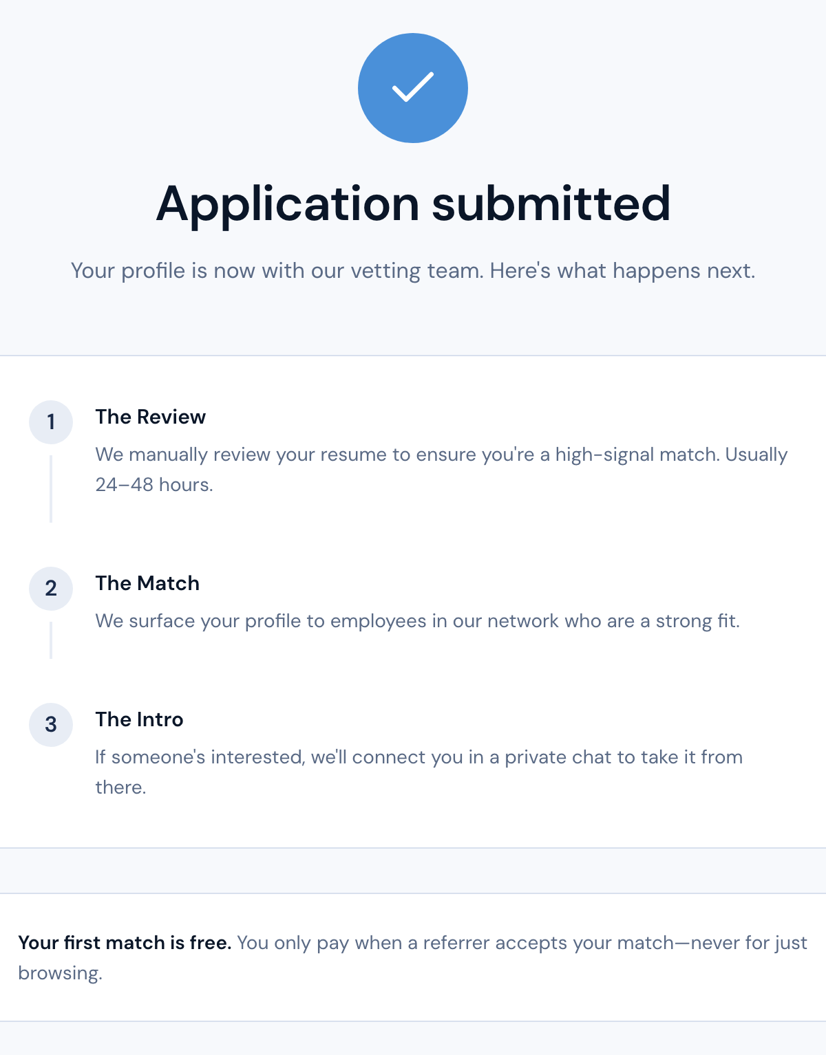 Application submitted with review timeline